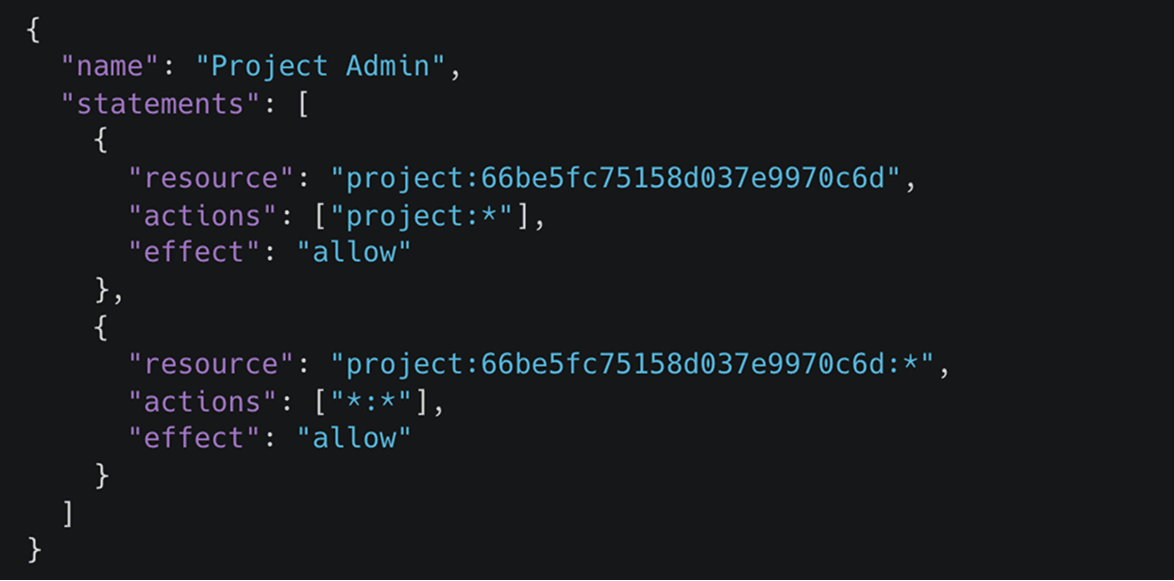 Policy System example for a project admin