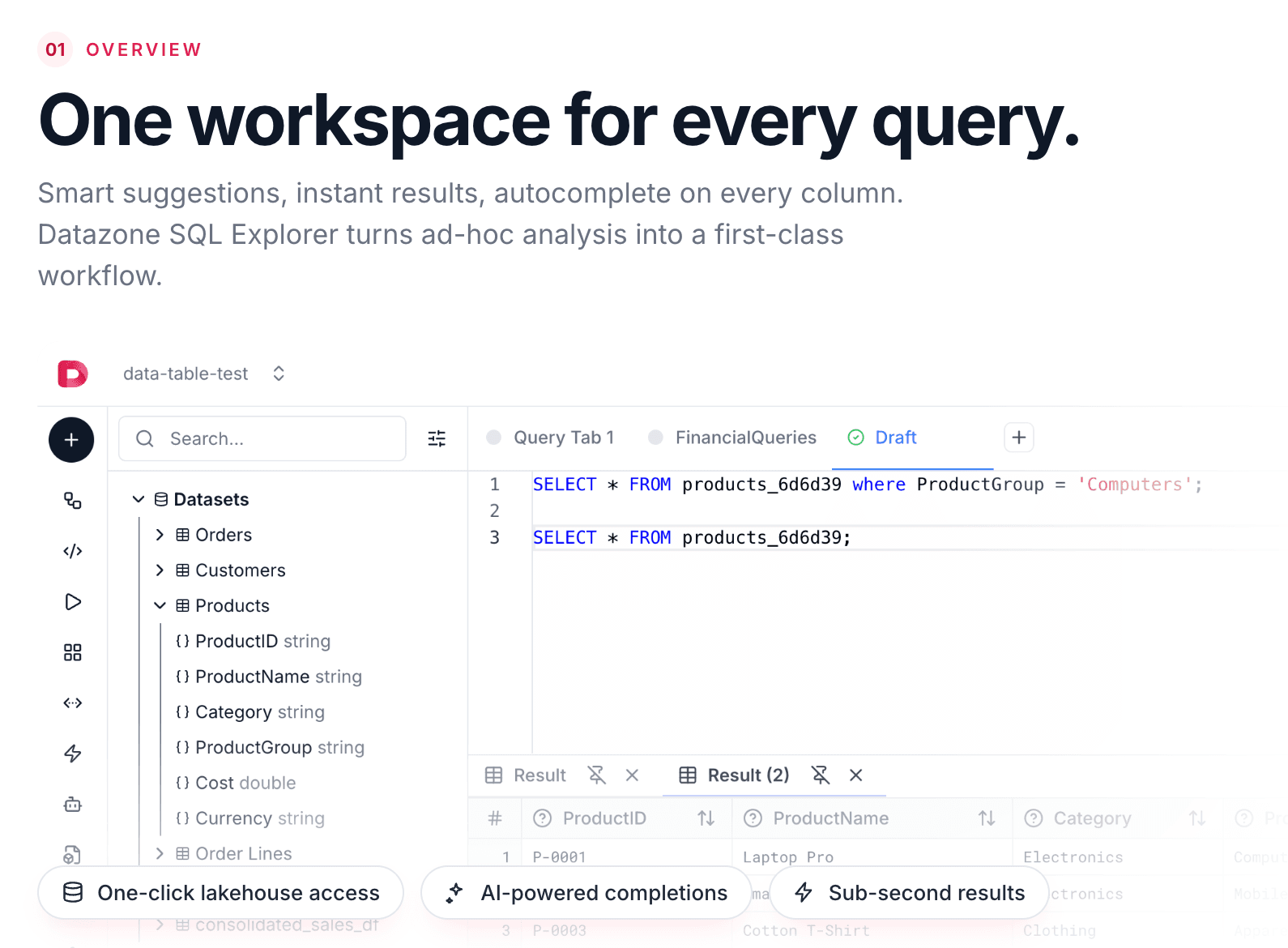 SQL Explorer workspace with smart suggestions, instant results, and autocomplete on every column