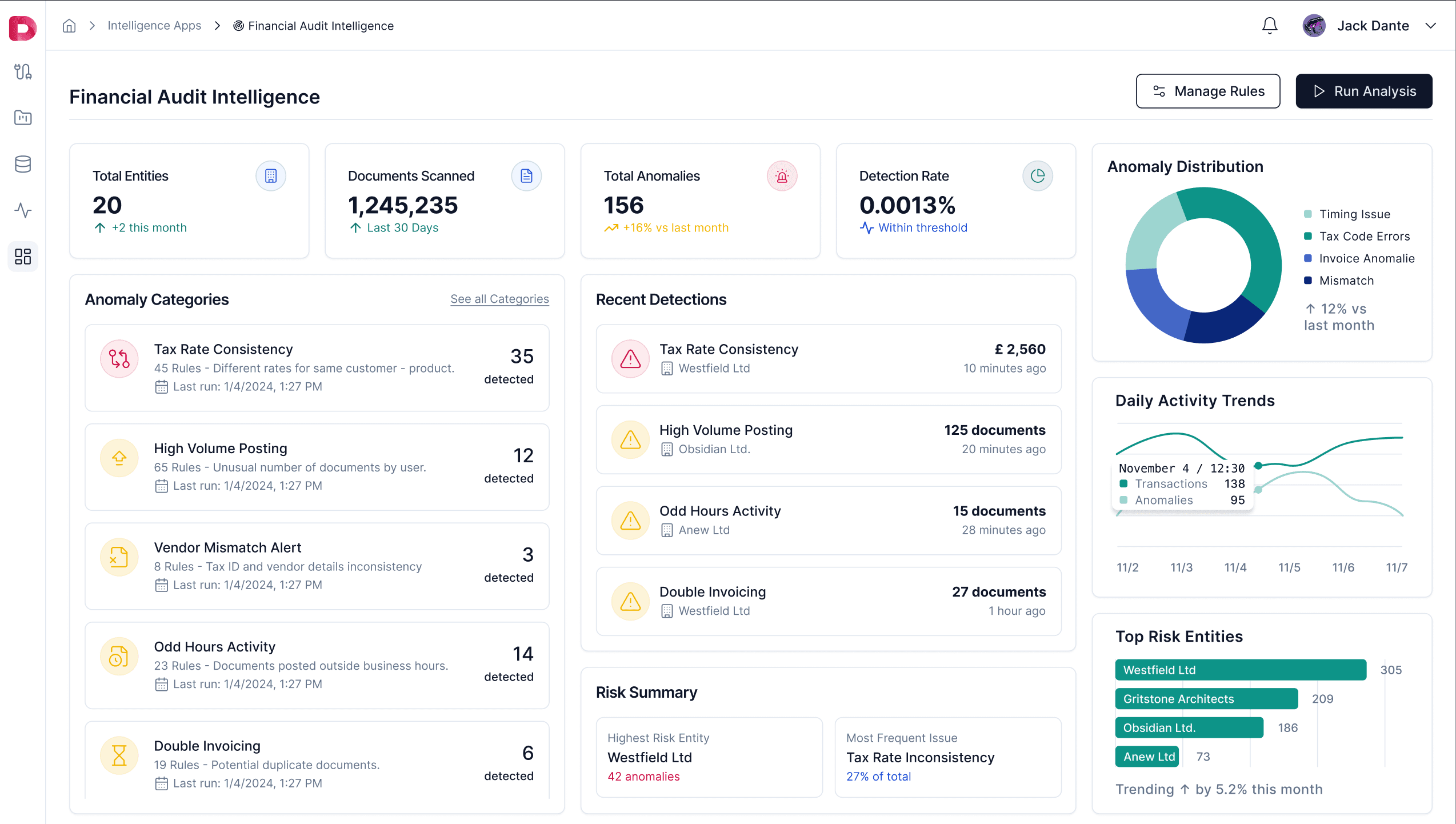 Financial Audit Intelligence Workflow