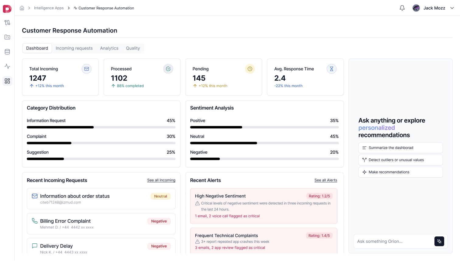Customer Response Automation Workflow